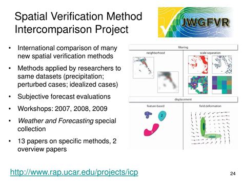 Intercomparison of Spatial Forecast Verification Methods.